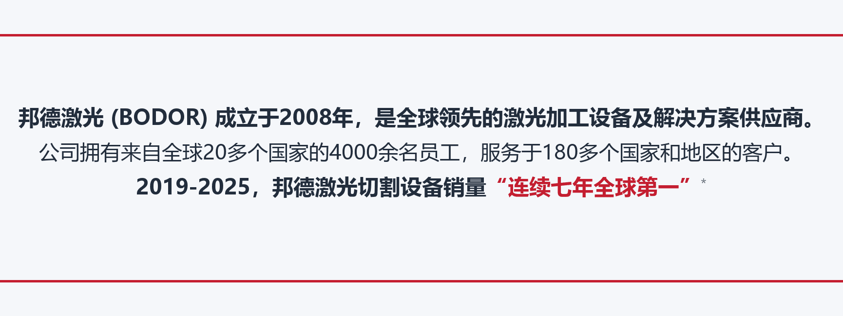 建设目标