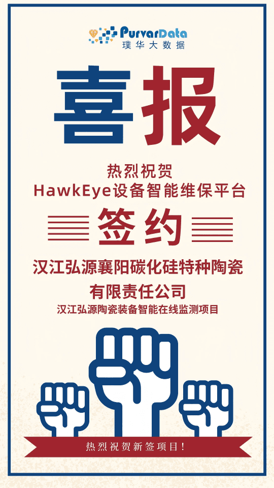 建设目标