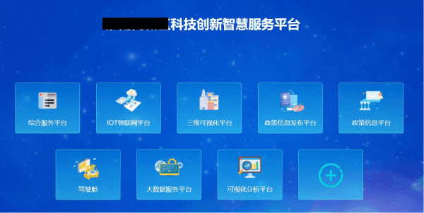 建设内容